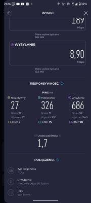Internet domowy za miastem - wybór operatora i routera