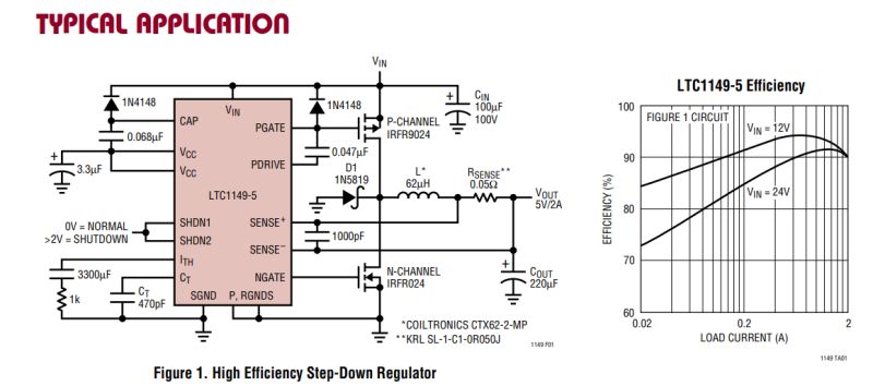 Inside the Beckhoff BK5200 – the design of an industrial DeviceNet-to-CAN coupler