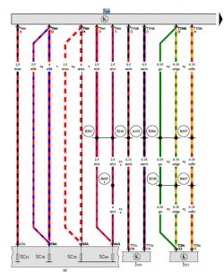 Passat b8 - Magistrala CAN, wspólny punkt połączenia.