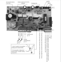 Płyta elektroniczna centralki SW200D2 z zaznaczonymi miejscami na różne podłączenia.