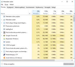 Wolne wczytywanie stron na światłowodzie 150 Mb/s - Windows 10, Chrome, WiFi