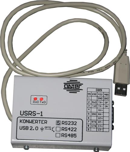 Optimus Rumba - Tworzenie sieci do sklepu spożywczego.