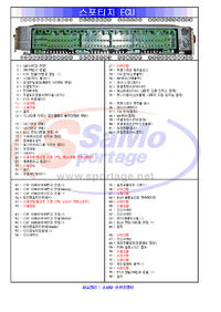 KIA SPORTAGE 2.0TD NIE PALI, IMMO?!