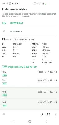 Router do słabego zasięgu sieci GSM Plus - propozycje, antena zewnętrzna, agregacja pasma