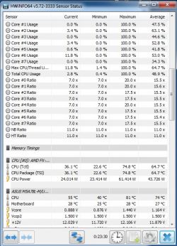 AMD FX-8320E 3.2GHz, GTX750, 8GB RAM: Need For Speed Payback Performance Issues?