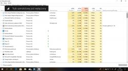 Dell Inspiron p66f (5567) - stałe 100% zużycia dysku bez obciążenia