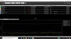 Comparing WiFi Speed on Mi 9T Phone and Computer with Archer T2U, T4U, Huawei B818 Router