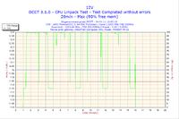 Jak sprawdzić kondycję zasilacza ATX?