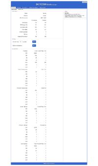 Analiza wykresu orbmt dla routera DGN2200 z firmware modfs po restarcie