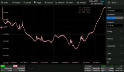Oscyloskop do warsztatu Rigol DS1202Z-E czy Siglent SDS1202X-E
