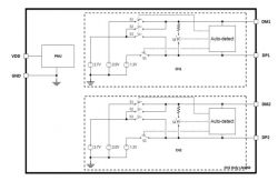 Schemat układu elektronicznego z oznaczeniami VDD, GND, PMU oraz częściami CH1 i CH2.