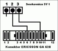 Diaľkové ovládanie telefónom GSM (GSM pilot, GSM remote control)