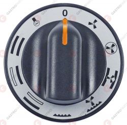 Kuchnia gastronomiczna GIGA C4PFLE - jak podłączyć przełącznik funkcji?