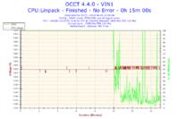 Przycinanie obrazu w MW3, Ghost, Titanfall – testy wydajności i3-4130, GTX660