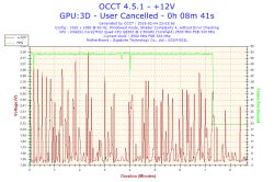 BSOD z atikmpag.sys na starcie, Radeon HD7770 - co po resecie działa?