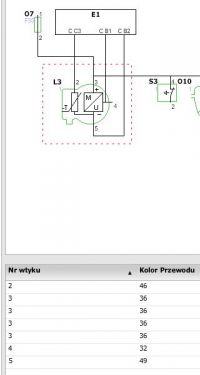 Poszukuję schematu pinów do przepływomierza citroen jumper 2.2 hdi