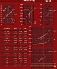 PC Freezing Every 30 Minutes: Causes & Solutions for New Power Supply & Graphics Card Issues
