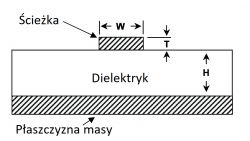 Jak projektować płytki drukowane PCB - część 23 - wskazówki projektowania "szybkich" PCB 3