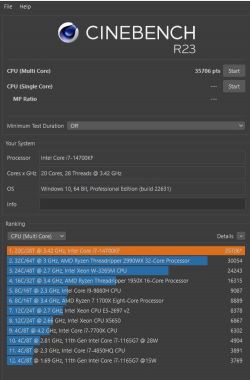 [Rozwiązano] UV i OC I7 14700KF - Nieudane testy stresowe w XTU ...