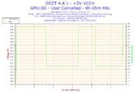 Radeon R9 290 Samsung S22d300 - Zielone paski po czym tryb uspienia monitora