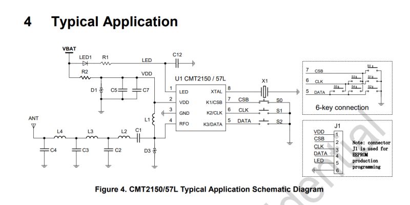 Typical Application Schematic for CMT2150/57L Typical application schematic diagram for CMT2150/57L