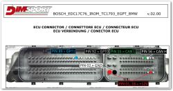 Bosch ECU connector with pinout and pin functions labeled according to Dimsport documentation.