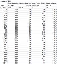 Audi A4 1.9 TDI AFN - Brak mocy. Audi A4 1.9 TDI AFN - Brak mocy.