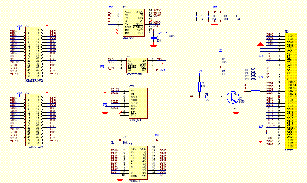 [ATMega32][C] LCD 2,8" TFT ILI9235. 8 bitowa transmisja danych poprzez 74HC