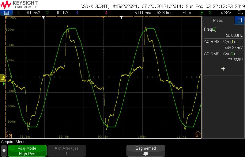 CORAX 3 Energy Meter: Investigating Rising Consumption Trend in New Apartment (Month/kWh)