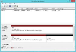 Raid 1 windows 8.1 pro problem z dublowaniem dysku wywala brak miejsca
