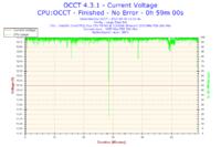 Intel T6600 P8700 Core 2 Duo - PODKRĘCENIE DZIAŁA 2,5 -> 3,1GHZ LAPTOP