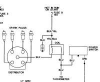 Piny cewki zapłonowej Isuzu Trooper 2.6 benzyna 1991 - który prądowy, który sygnałowy?