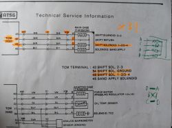 Opel Frontera B 3.2 automat - Błąd P0753 po remoncie skrzyni