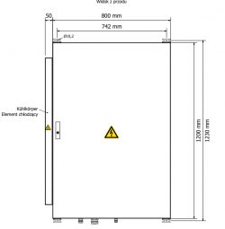 Schemat szafy z radiatorami przymocowanymi z boku