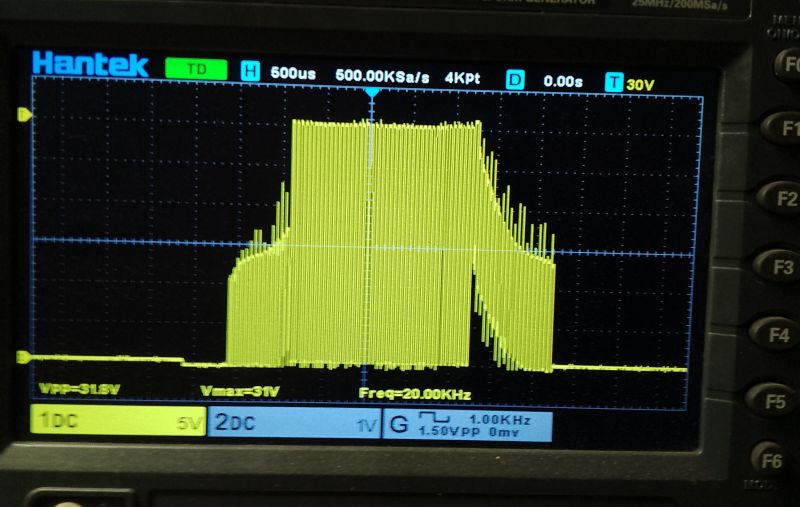 Uniwersalny sterownik silników BLDC