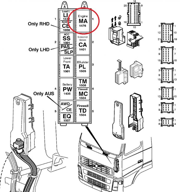 Volvo FH 500eev 2012r - Błędy odcinające pedał gazu, awarie modułów, problem z komunikacją