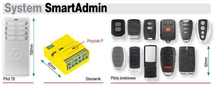 System SmartAdmin - prosty i wygodny sposób programowania pilotów System SmartAdmin - prosty i wygodny sposób programowania pilotów