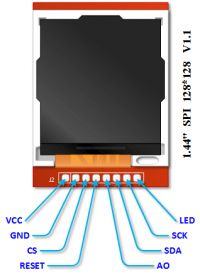 Jak uruchomić kolorowy LCD 1.44 128x128 ILI9163 w BASCOM? Szukam przykładowego kodu