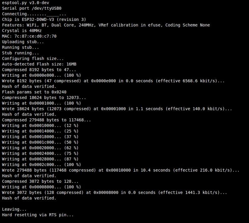 Generator OSD VGA i synchronizacji, od pomysłu do urządzenia