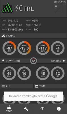 Rekomendacja anteny do Huawei B818 dla słabego sygnału LTE w lesie