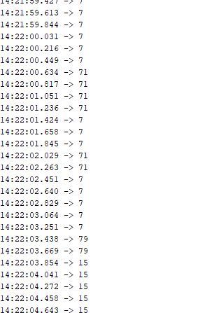 Wyświetlenie logów na temat adresów I2C