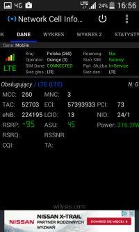 Choosing the Right Antenna for ZTE 283+ on LTE 800 MHz: Factors, Options & Improved Performance