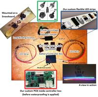 Snowboard i taśma LED RGB