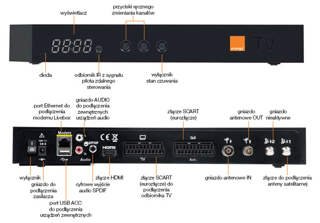 Yamaha htr 5930 схема