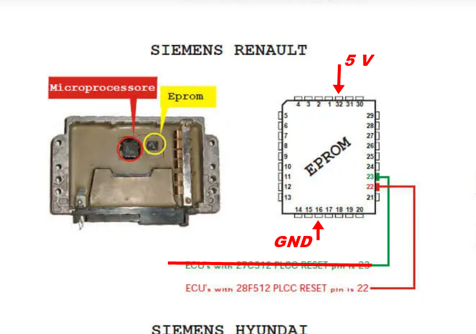 Sterownik Siemens Czip F Jaki Tms Do Wy Czenia Immo Off