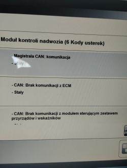 Problem z Opel Vivaro 2001 1.9dti , nie działa prędkościomierz i nie bije kilometrów