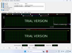 Zrzut ekranu AIDA64 System Stability Test z wykresami taktowania CPU i użycia CPU oraz alertem przegrzewania