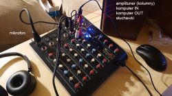 Jaki mikrofon XLR do miksera Studiomaster C2-4 zamiast Trust GTX 212?