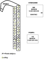 Vectra A 91r ABS 2S - Jak sprawdzić kostkę ECU i kontrolkę?