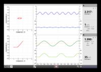CEE - wielofunkcyjny moduł USB dla elektroniki